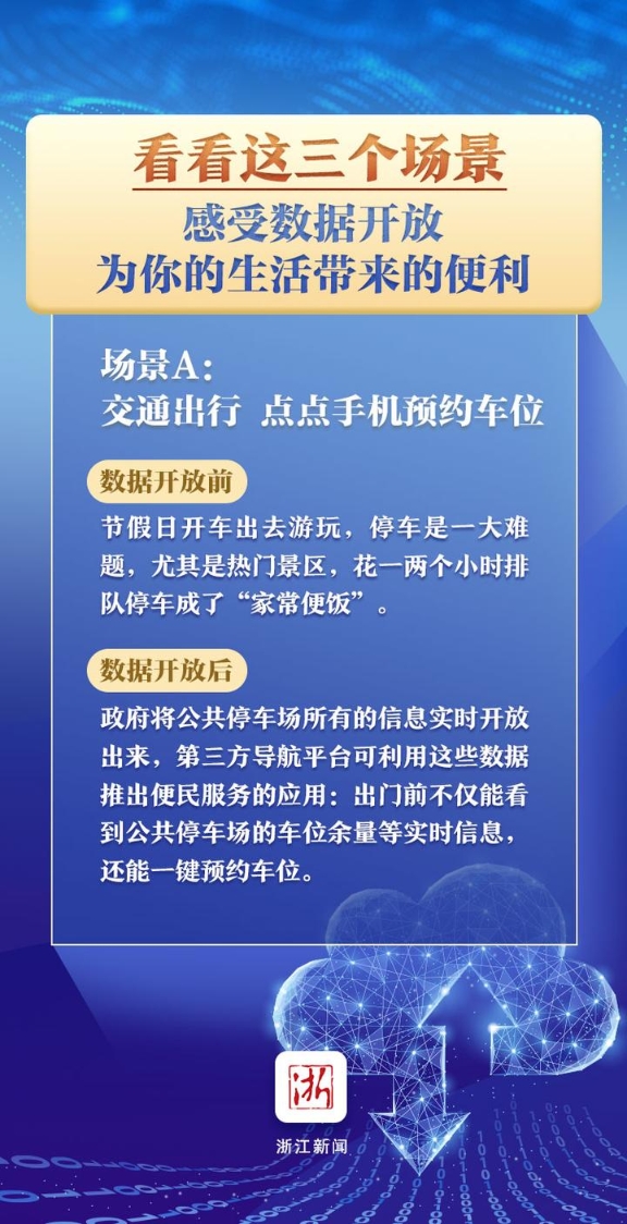 新澳天天开好彩资料大全,数据解析支持方案_基础版6.322