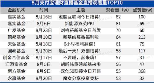 澳门天天彩期期精准龙门客栈,科学依据解释定义_理财版10.837