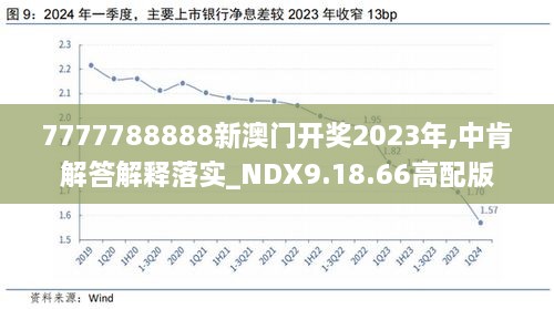 2024新澳开奖记录,平衡性策略实施指导_手游版14.726