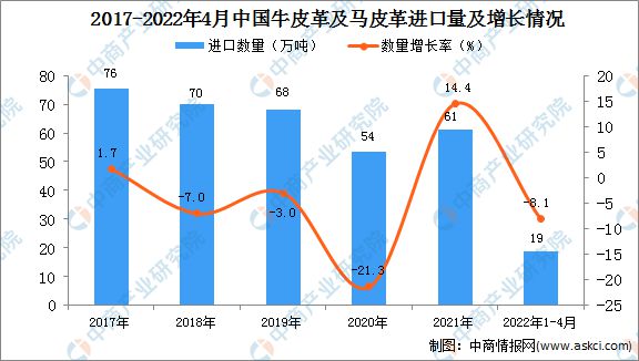 2024今晚香港开特马第26期,统计分析解释定义_基础版7.337