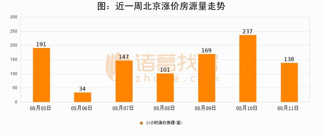 新澳2024今晚开奖结果查询表最新,灵活性方案解析_T10.243