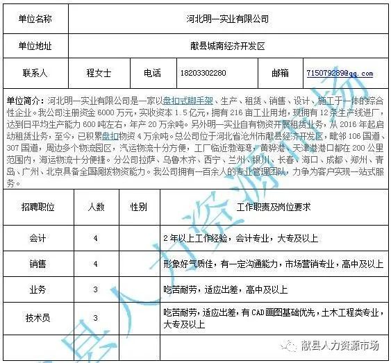 郑州马寨最新物流招聘，岗位信息及观点论述全解析