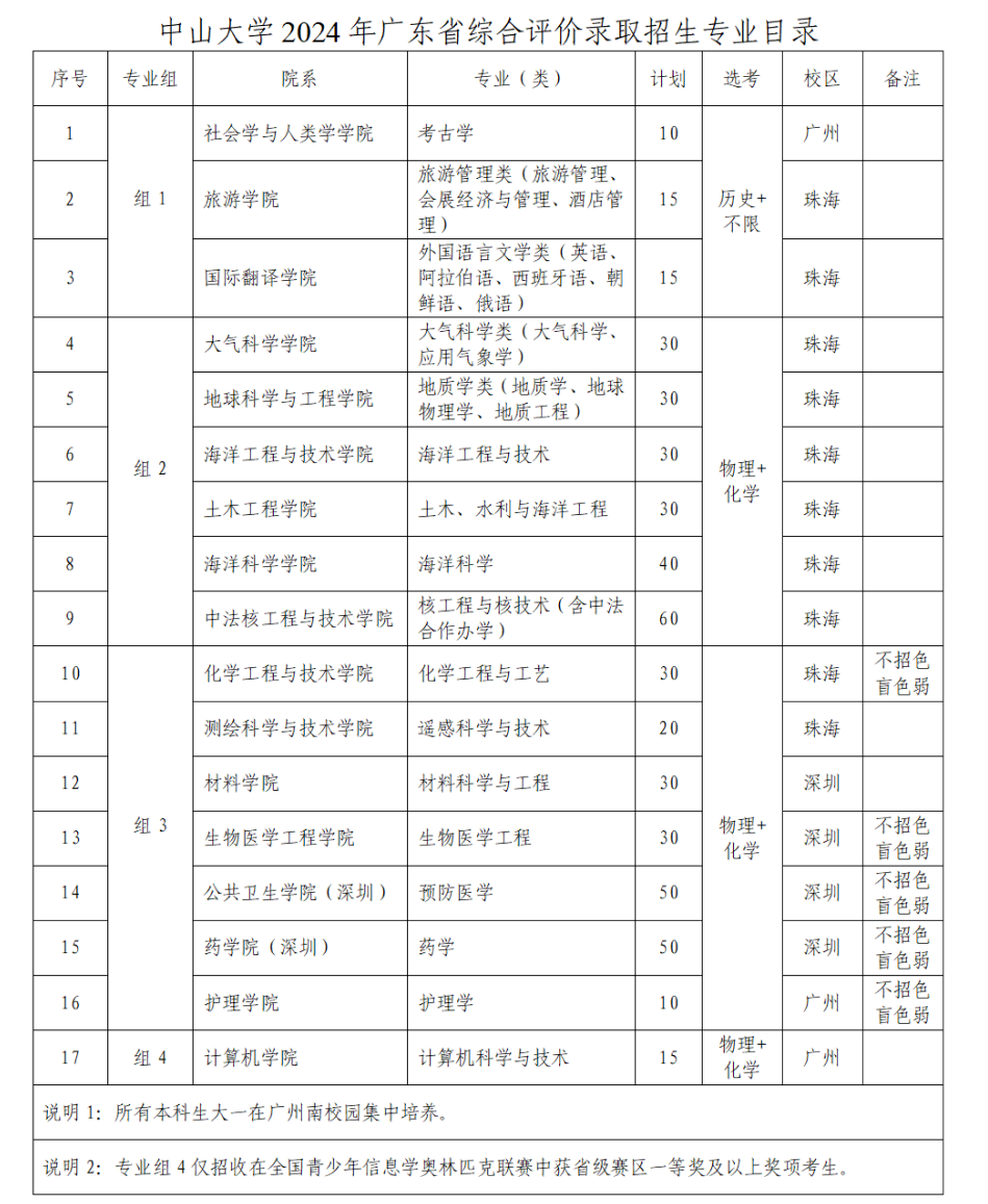 2024澳门正版马报资料,诠释分析定义_FT5.495