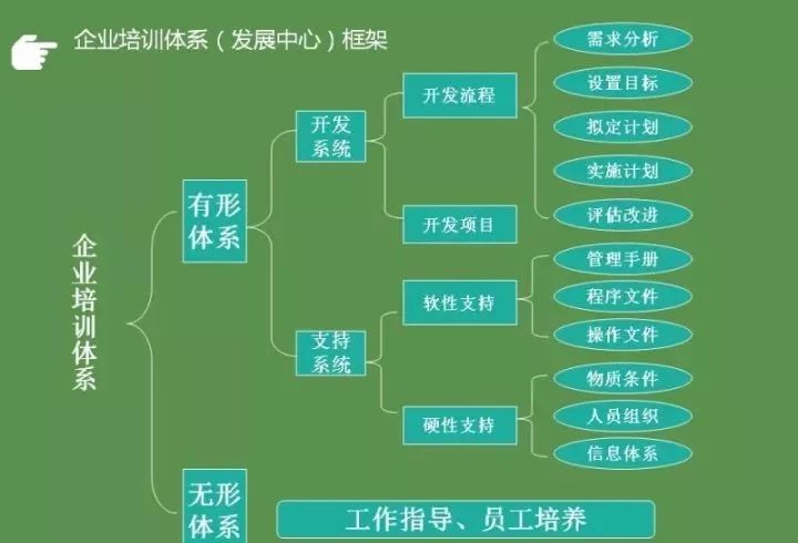 澳门期期中555,稳定性计划评估_UHD7.153