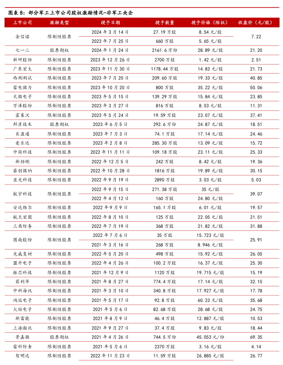 2024年澳门开奖记录,全面执行计划_M版8.939