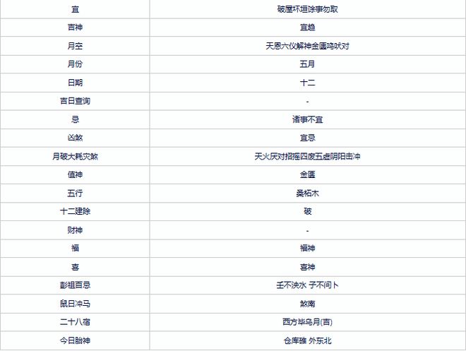 香港资料大全正版资料2024年免费,适用计划解析方案_HT1.362