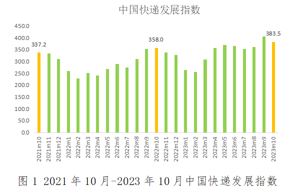 新澳精准资料大全免费,最新研究解析说明_10DM11.383