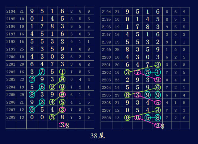 澳门王中王六码新澳门,动态调整策略执行_AR版9.105