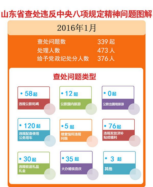 新奥长期免费资料大全,最新核心解答定义_界面版1.225