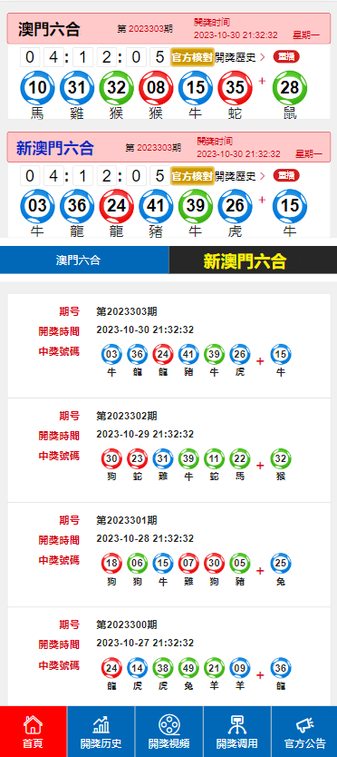 2024老澳门六今晚开奖号码,创新性方案解析_理财版10.157