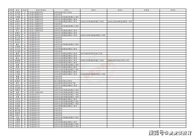 2024年正版挂牌,综合计划评估说明_理财版1.847