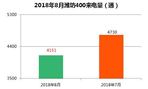 800图库彩图免费大全,数据分析驱动解析_V8.519