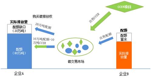 新澳资料免费精准期期准,经济执行方案分析_Kindle6.335