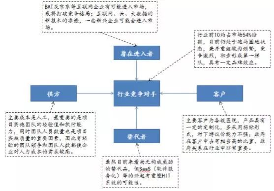 第1062页