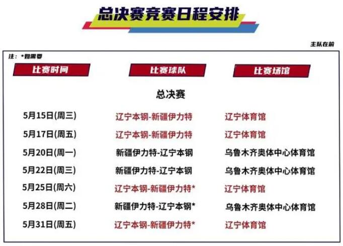 澳门六开奖结果2024开奖记录今晚直播视频,长期性计划定义分析_1080p6.261