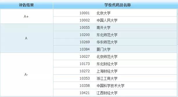 新澳门今晚开特马结果查询,完整机制评估_Chromebook10.835