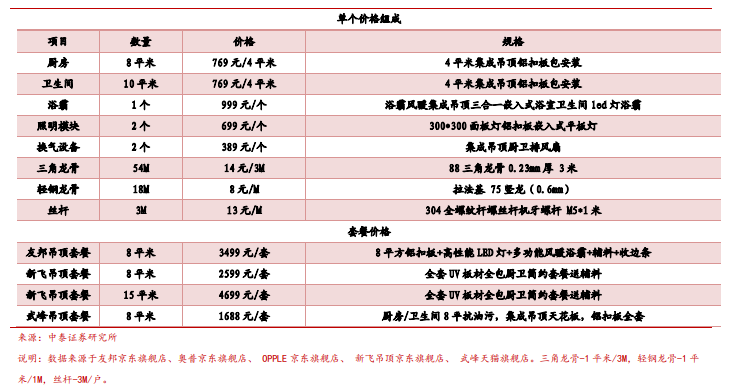 新奥门天天开奖资料大全,平衡策略实施_挑战款10.310