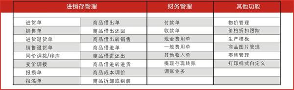 管家婆的资料一肖中特176期,精细化评估解析_豪华版8.128