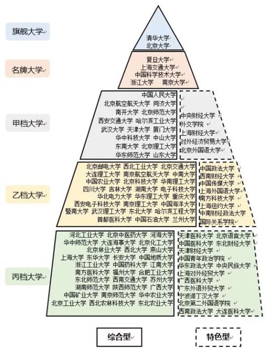 澳门一码一肖一待一中四不像,最佳选择解析说明_7DM5.407