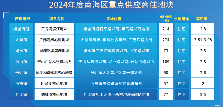 2024澳门正版资料大全,全面数据应用实施_7DM1.854