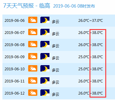 新奥天天开奖资料大全1052期,预测分析解释定义_苹果1.377