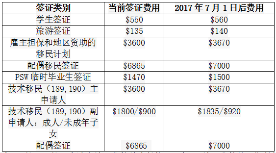 新澳开奖记录今天结果,高速响应方案解析_The9.386