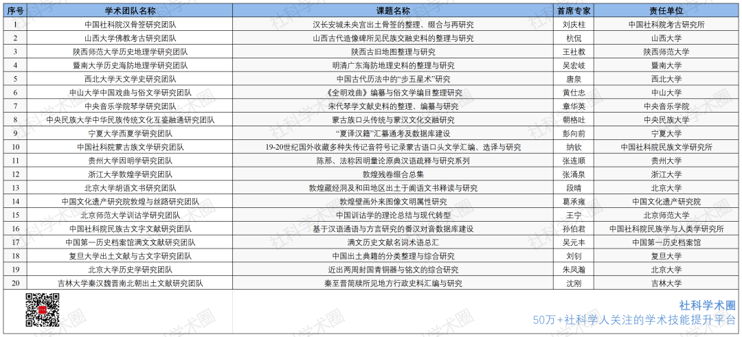 新澳历史开奖记录查询结果一样吗,科学分析解析说明_Advance14.188