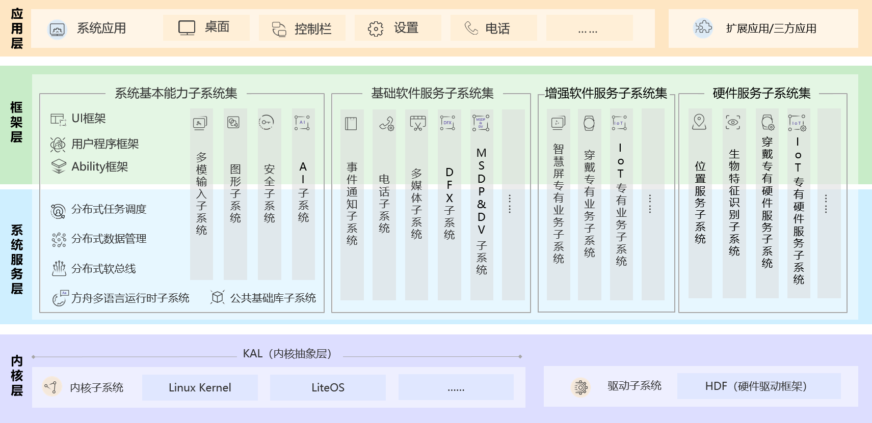 新澳门免费公开资料,灵活性策略设计_RemixOS9.608