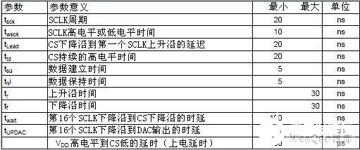 014990cσm查询,澳彩资料,深层策略设计数据_免费版6.957