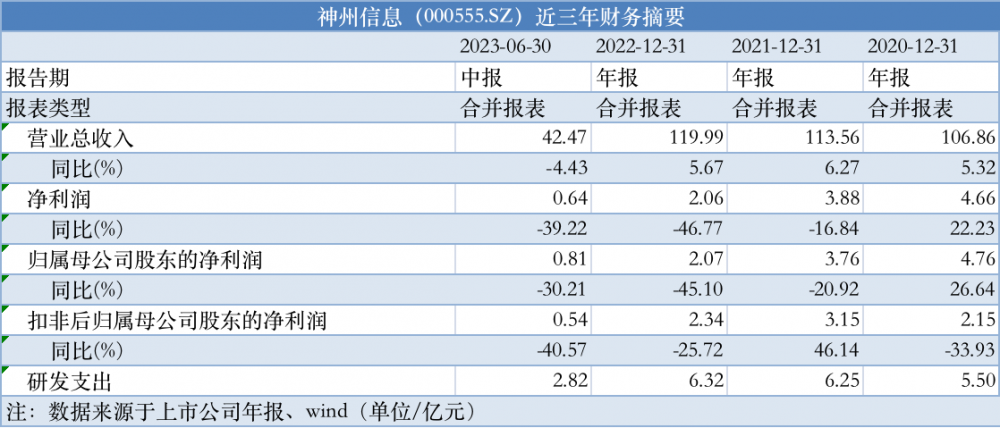 企讯达二肖四码,可靠性策略解析_X7.284