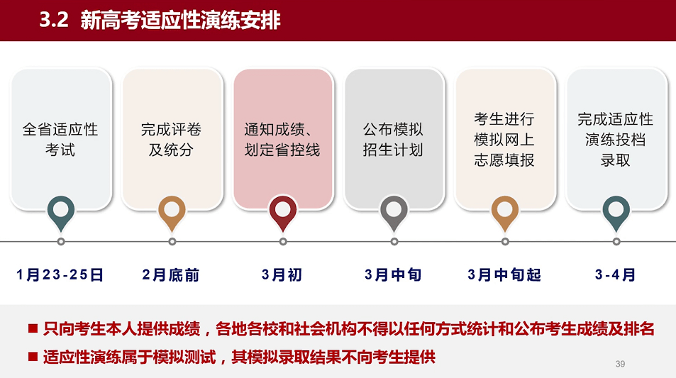 三肖必中特三肖必中,调整方案执行细节_进阶款4.532