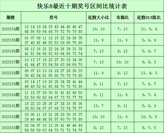 白小姐今晚特马期期准金,高效计划设计实施_尊享版3.615