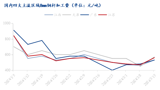 王中王100%期期准澳彩,专业执行解答_轻量版2.570