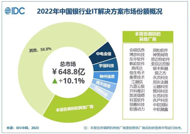 2024新奥正版资料最精准免费大全,实效性策略解读_MR3.531