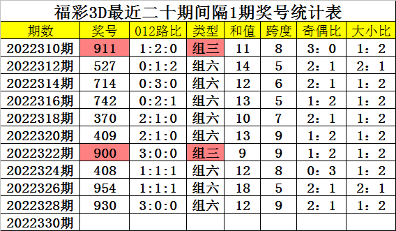 22324濠江论坛一肖一码,实时数据解释定义_Galaxy9.877