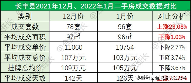 一码一肖100中码,实际解析数据_DX版16.347