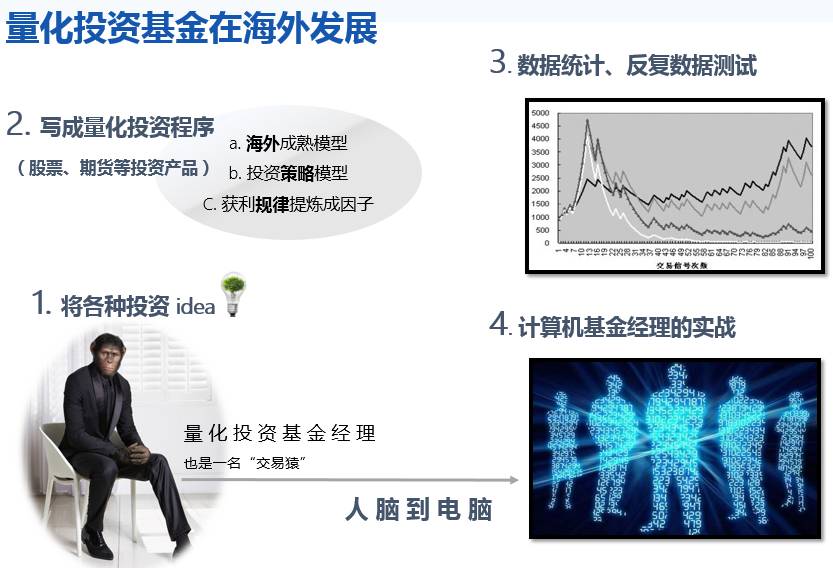 六和彩开码资料2024开奖结果香港,深入数据策略设计_黄金版3.997