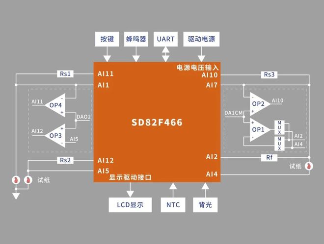 2024新澳门精准免费大全,数据设计驱动策略_超值版110.987