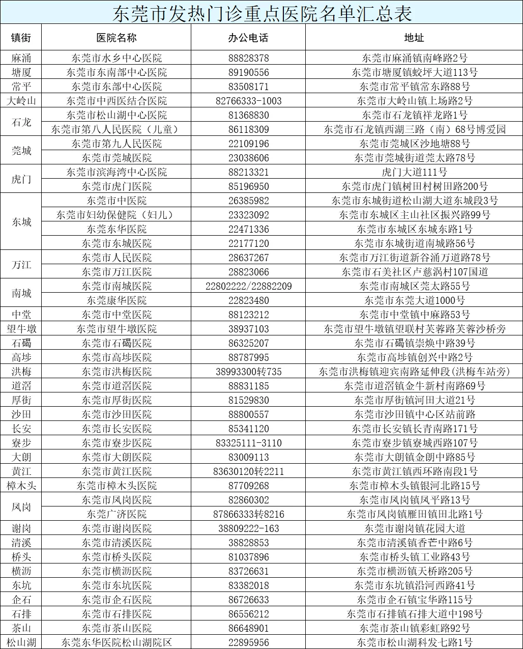 新澳今晚开奖结果查询,适用设计解析_QHD版4.563