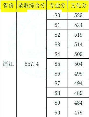 王中王100%期期准澳门,专业数据解释定义_挑战款17.772