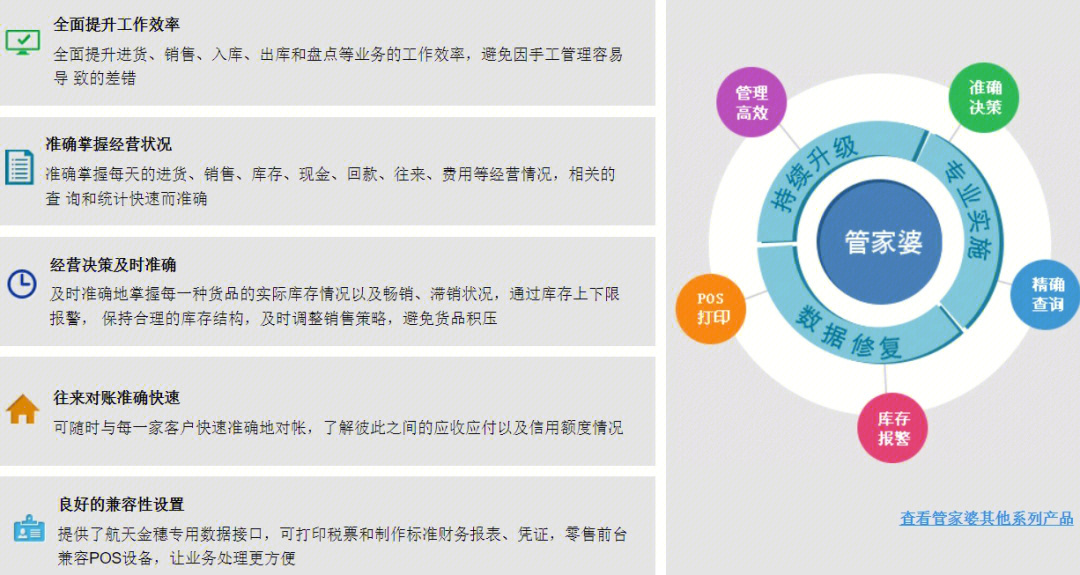 管家婆的资料一肖中特985期,科学化方案实施探讨_试用版9.684