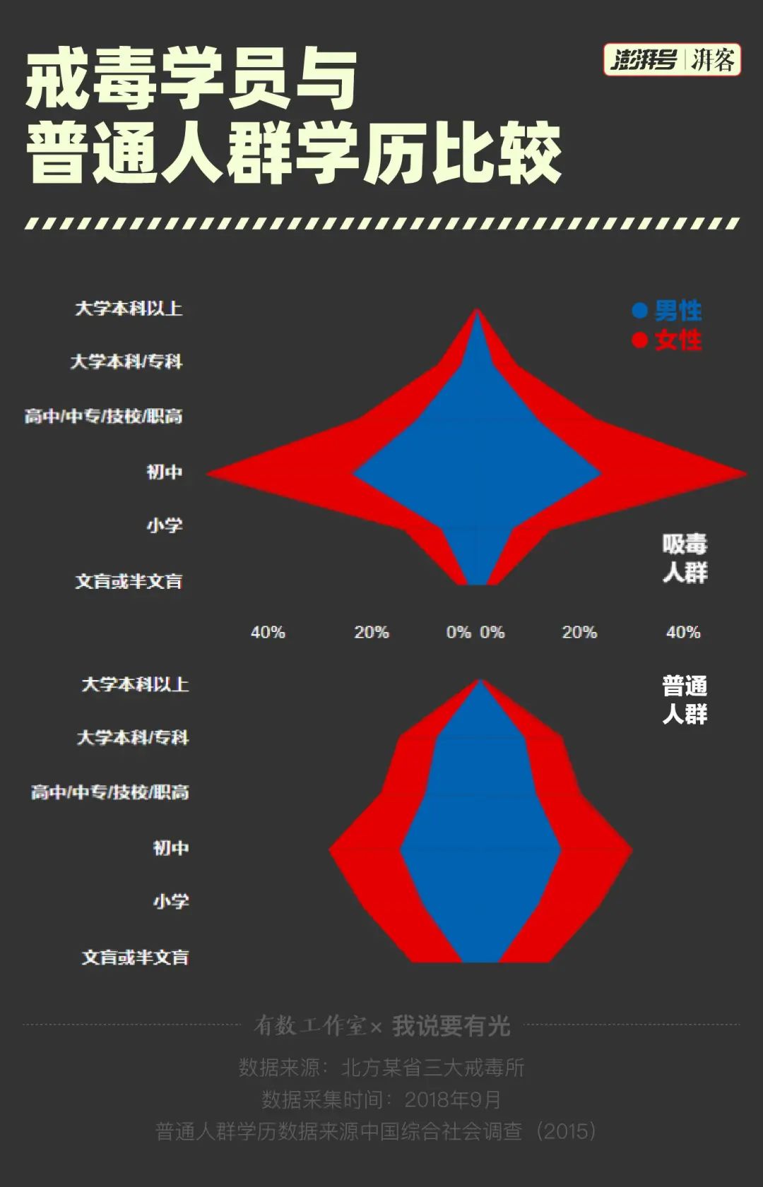 管家婆抓特码A,重要性解释定义方法_9DM3.884