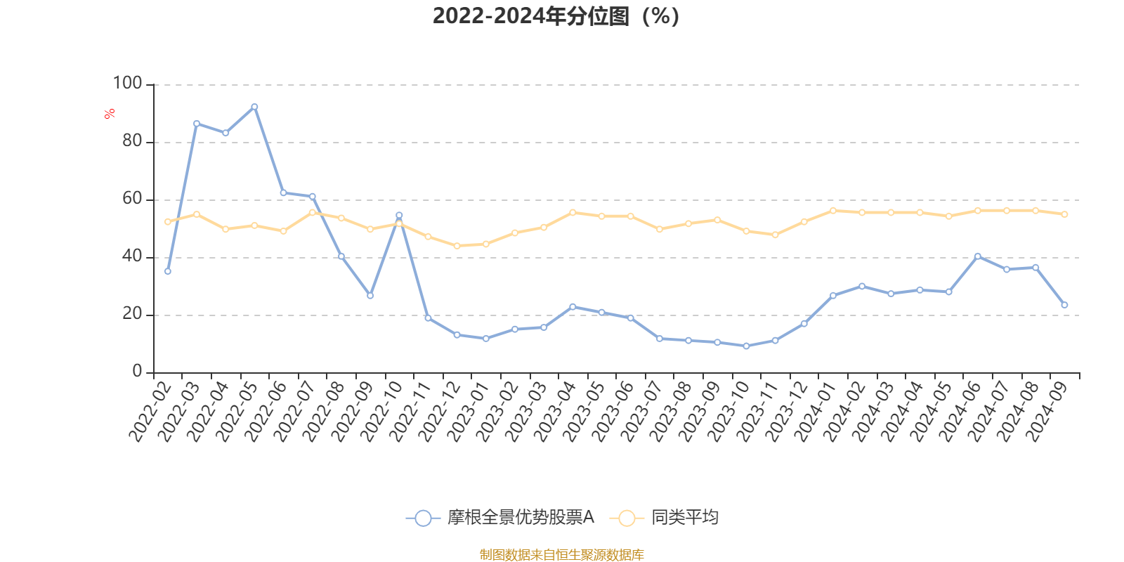 2024新澳门6合彩官方网,高速响应计划实施_钻石版4.514