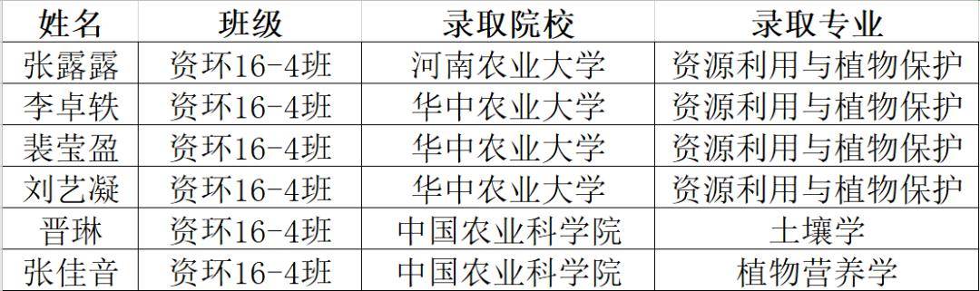 新奥门资料大全,数据整合方案实施_N版5.711