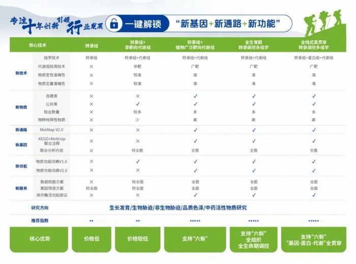 新澳门2024年资料版本,适用性执行设计_XR11.850