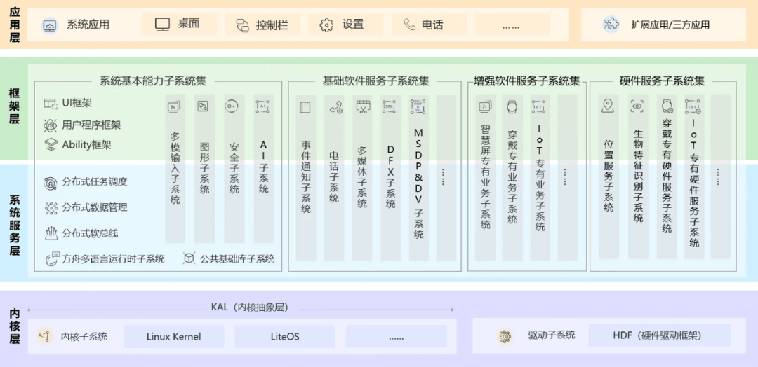 新澳门六2004开奖记录,可靠性方案操作_macOS4.853