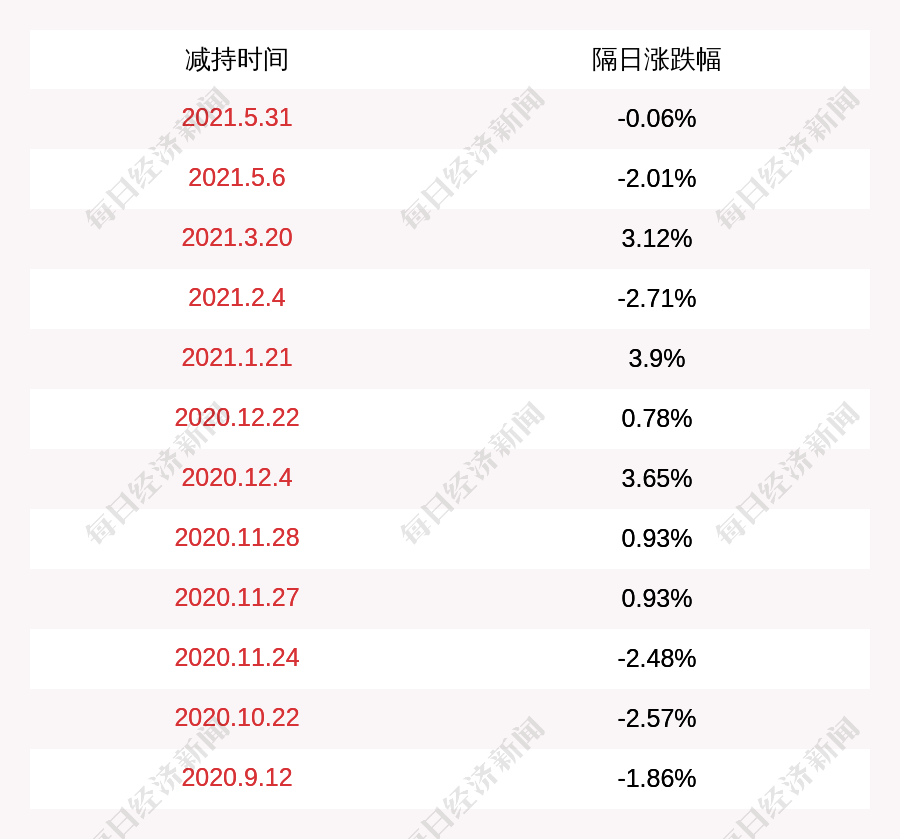 2024年新澳历史开奖记录,深层数据执行设计_钻石版15.982