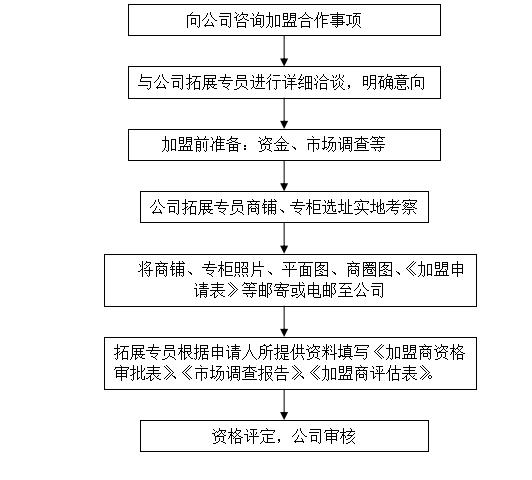 澳门特马新澳门特马,标准化实施评估_1440p10.303