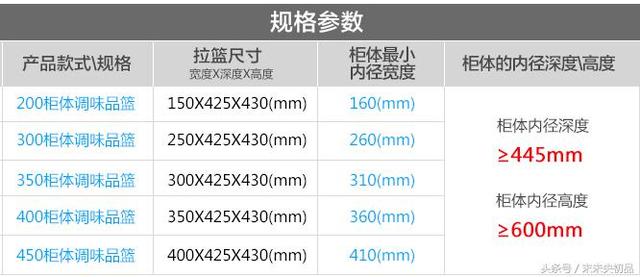 2024新澳开奖号码58彩论坛,创新性计划解析_入门版2.749