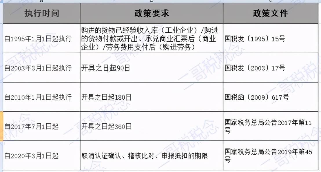 香港100%最准一肖三期出一肖,实证分析解析说明_1080p6.572